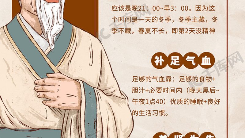 中医诊所营业时间，您了解多少？**